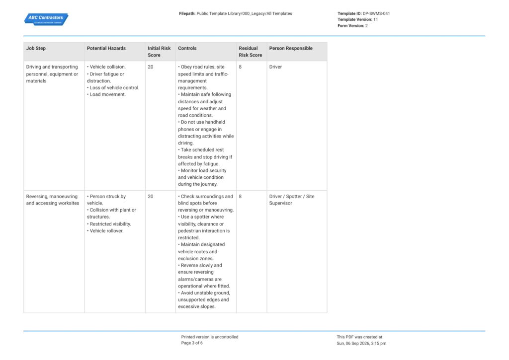 Driving and Transportation Safe Work Method Statement (SWMS)3