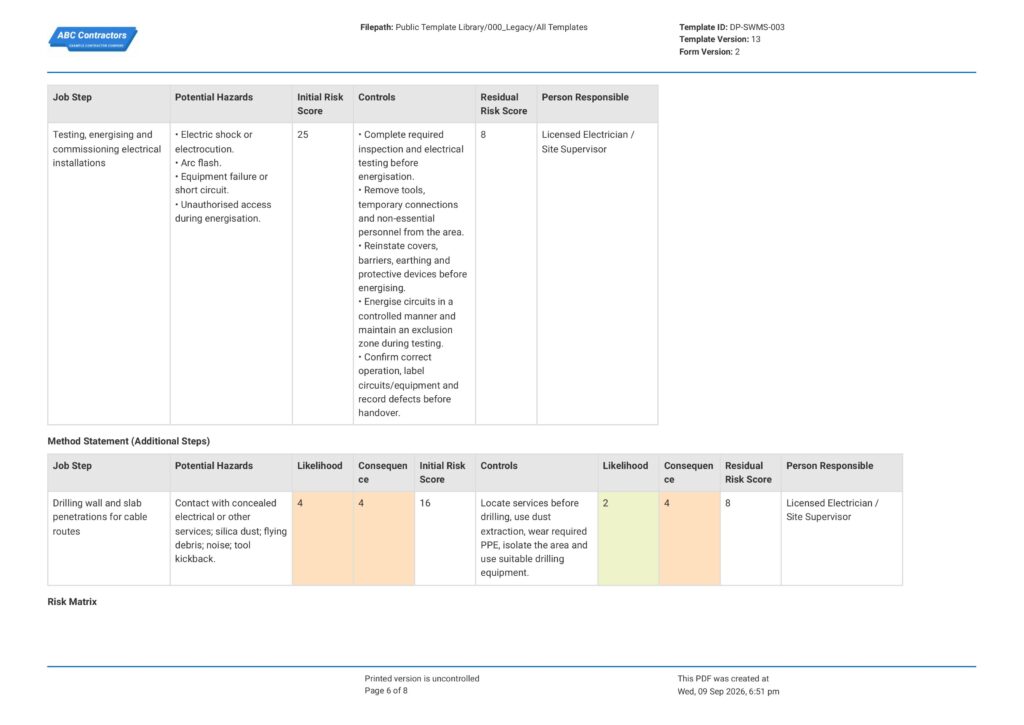 Electrical Works Safe Work Method Statement (SWMS)6