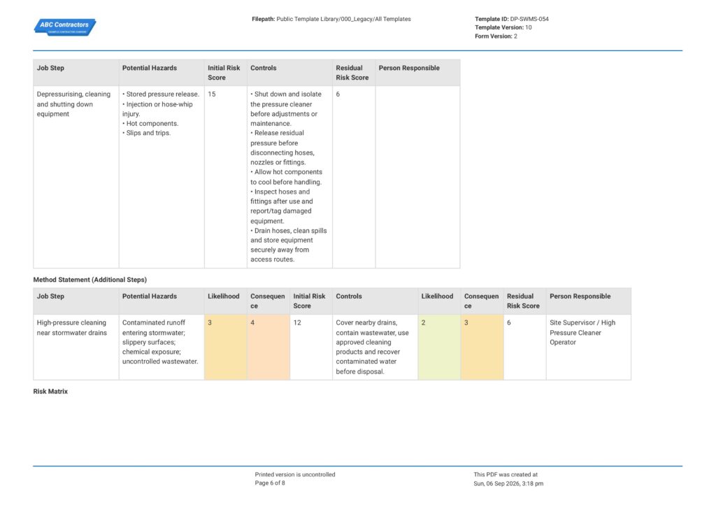 High Pressure Cleaning Safe Work Method Statement (SWMS)6