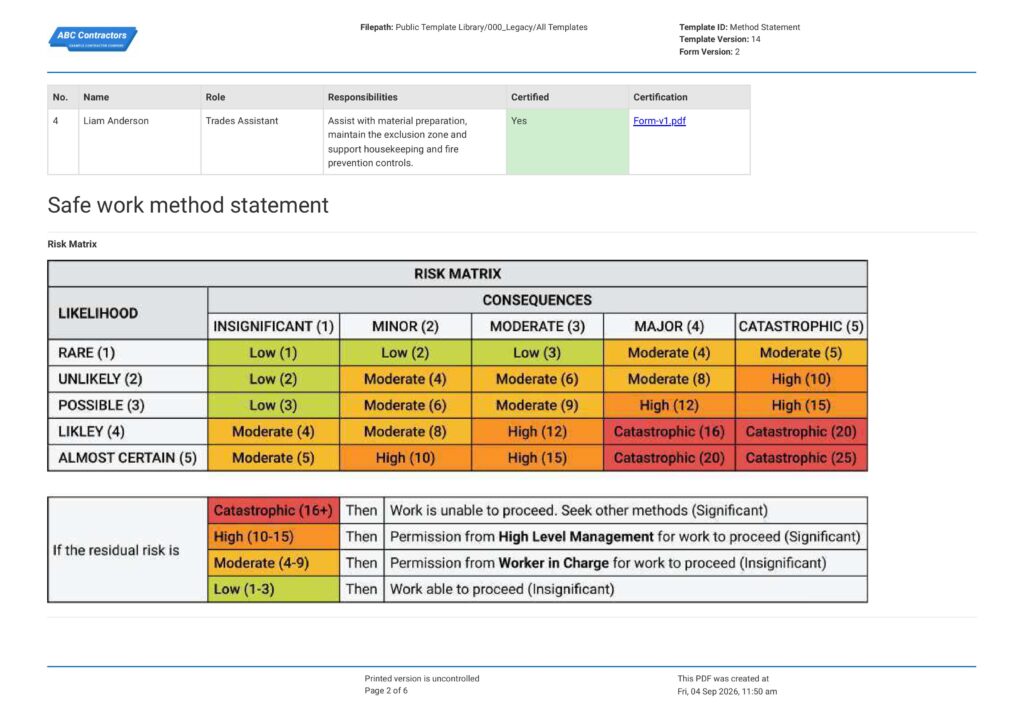Hot Works Safe Work Method Statement
