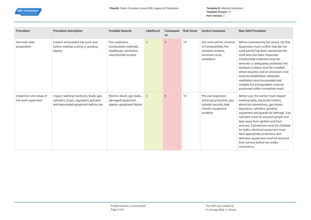 Hot Works Safe Work Method Statement