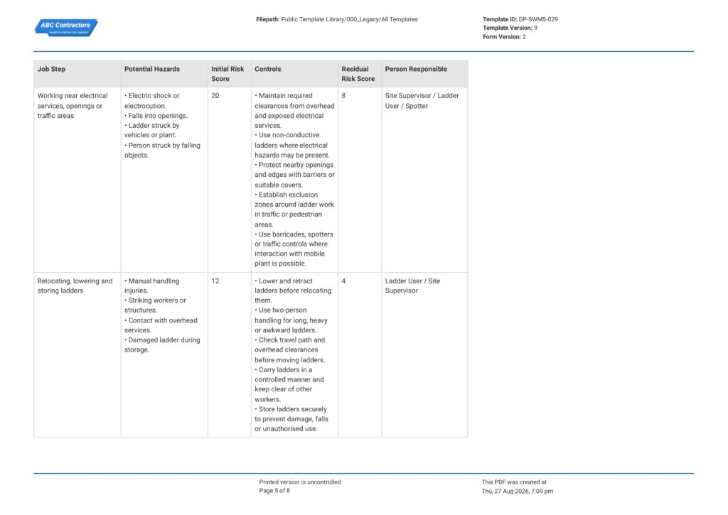 Ladders Safe Work Method Statement (SWMS)5
