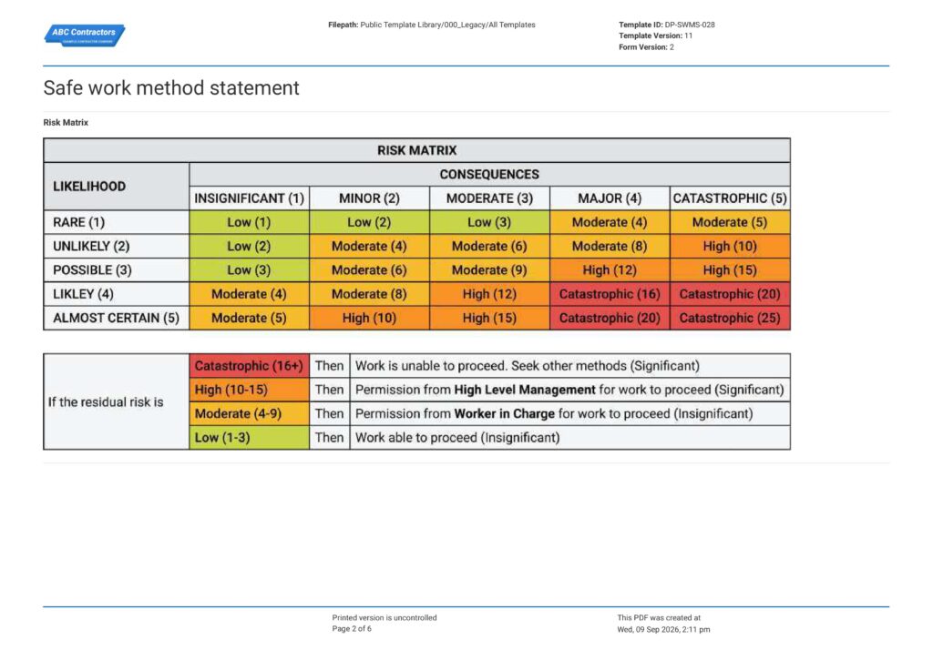Landscaping Safe Work Method Statement