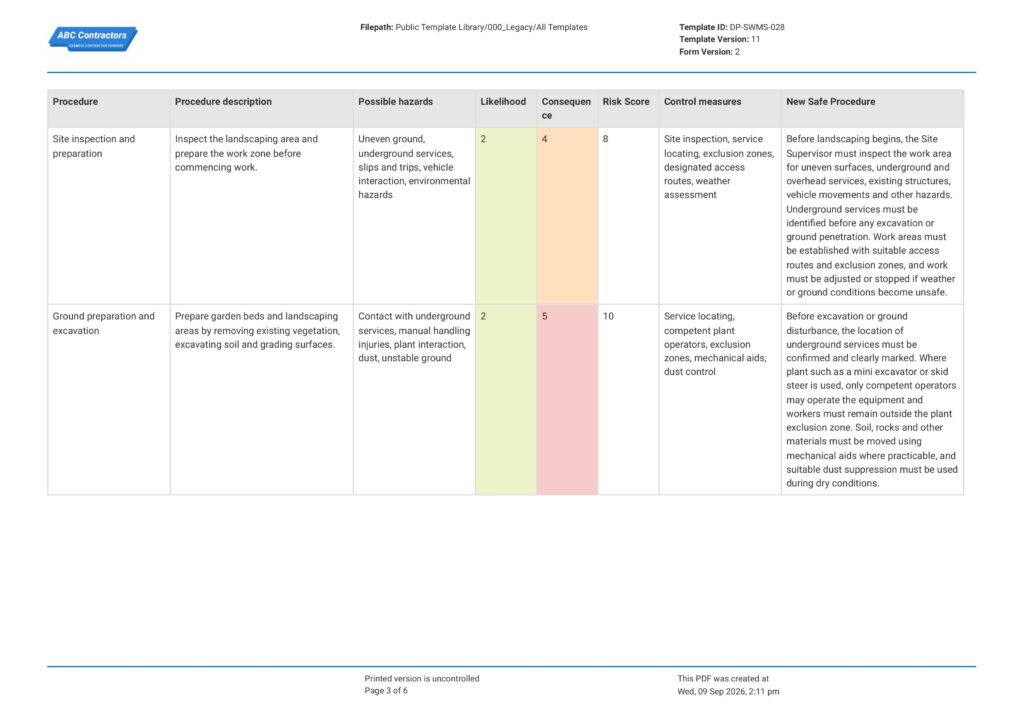 Landscaping Safe Work Method Statement