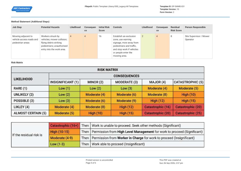Lawn Mowing Safe Work Method Statement (SWMS)5