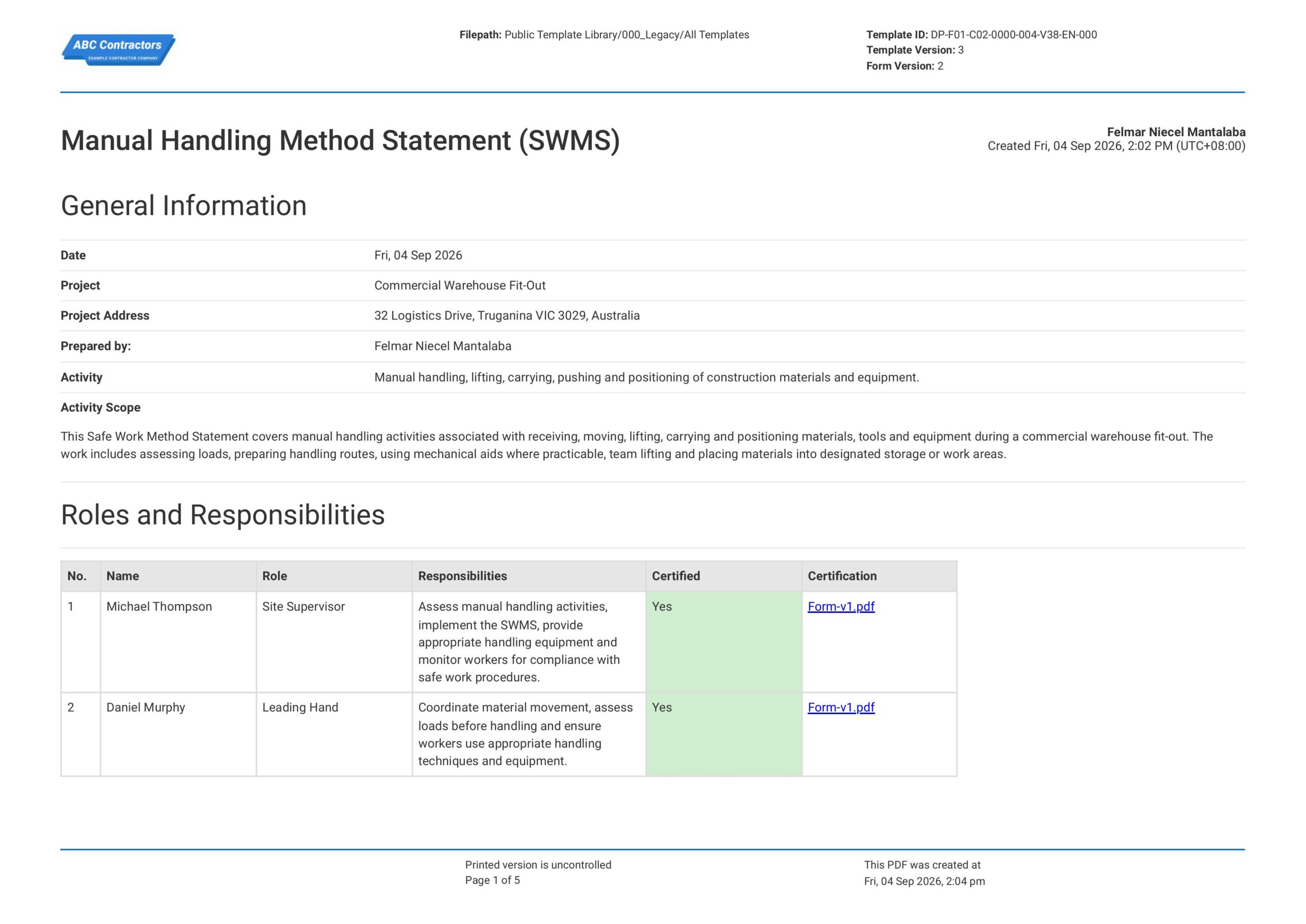 Manual Handling Safe Work Method Statement