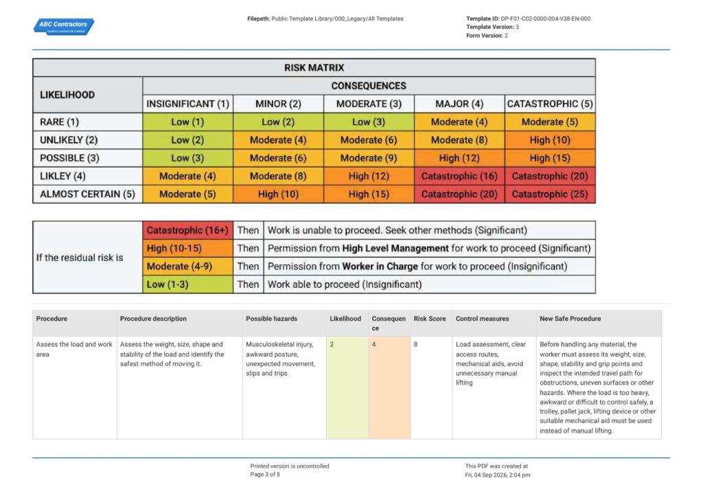 Manual Handling Safe Work Method Statement