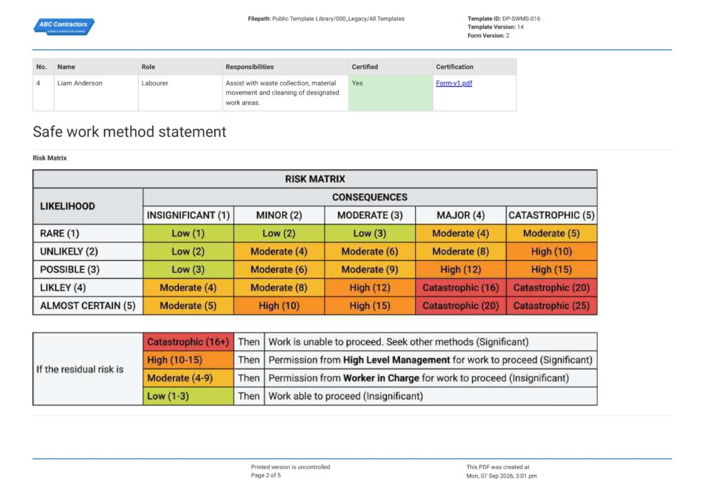 Safe Work Method Statement for Asbestos