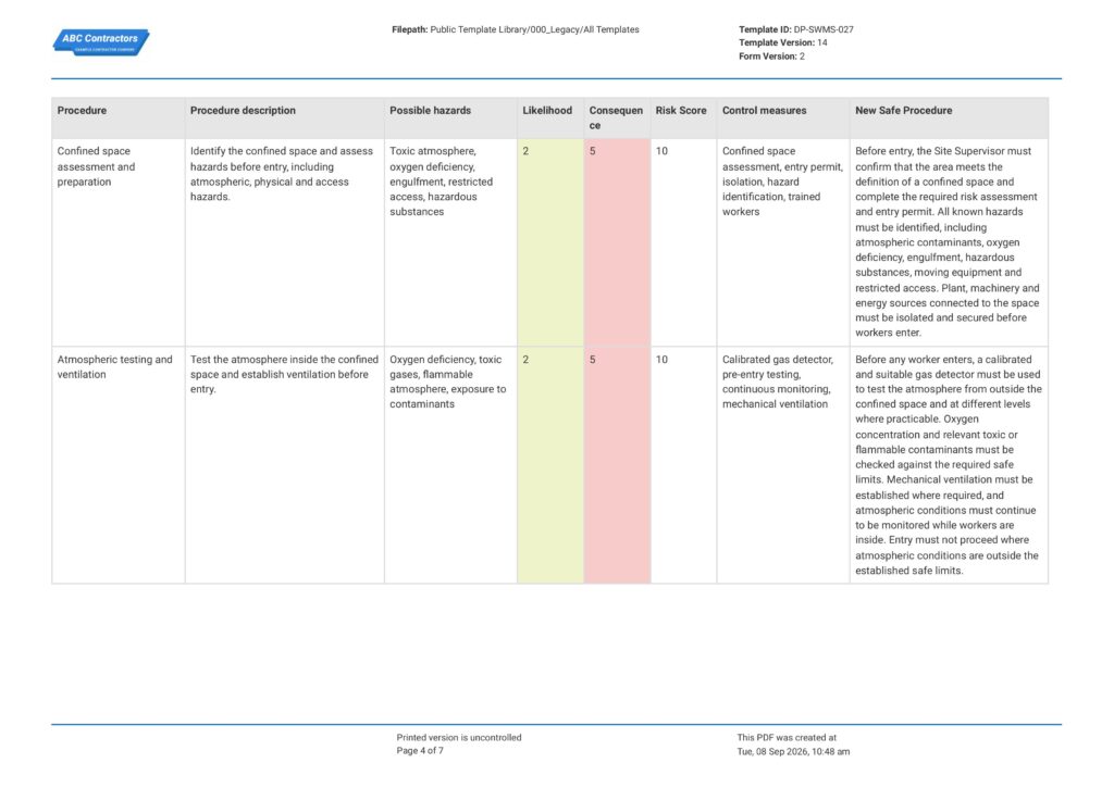 Safe Work Method Statement for Confined Space