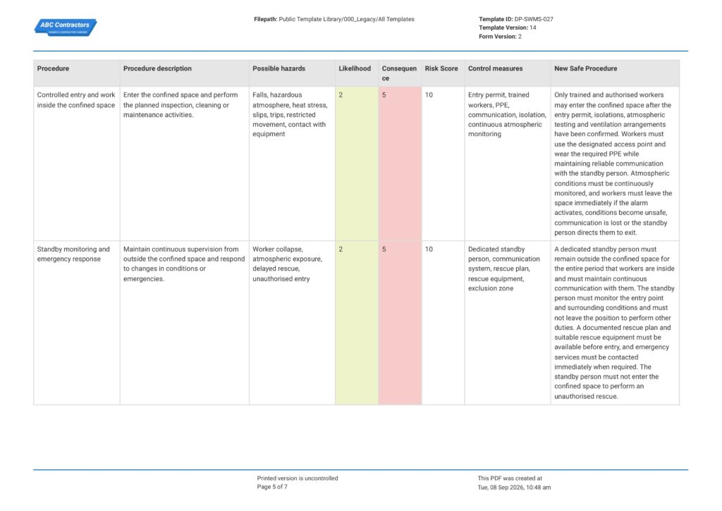 Safe Work Method Statement for Confined Space