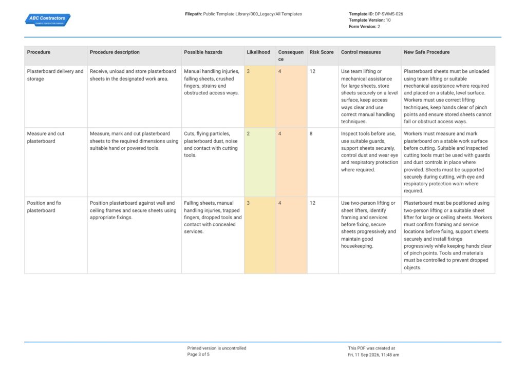Safe Work Method Statement for Plasterboard
