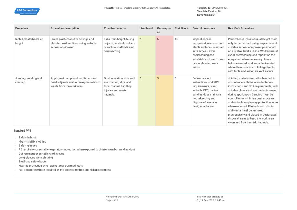 Safe Work Method Statement for Plasterboard