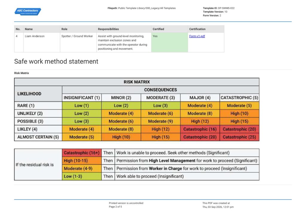 Scissor lift safe work method statement