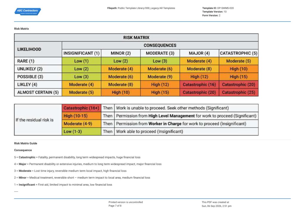 Solar Installation Safe Work Method Statement (SWMS)7