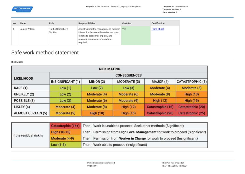 Water Truck Safe Work Method Statement
