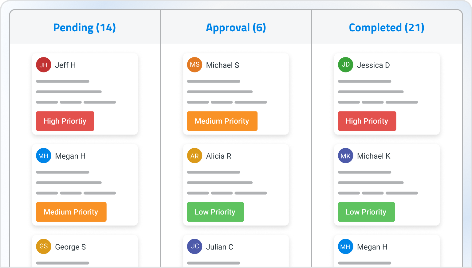 A workflow board with Pending, Approval and Completed columns